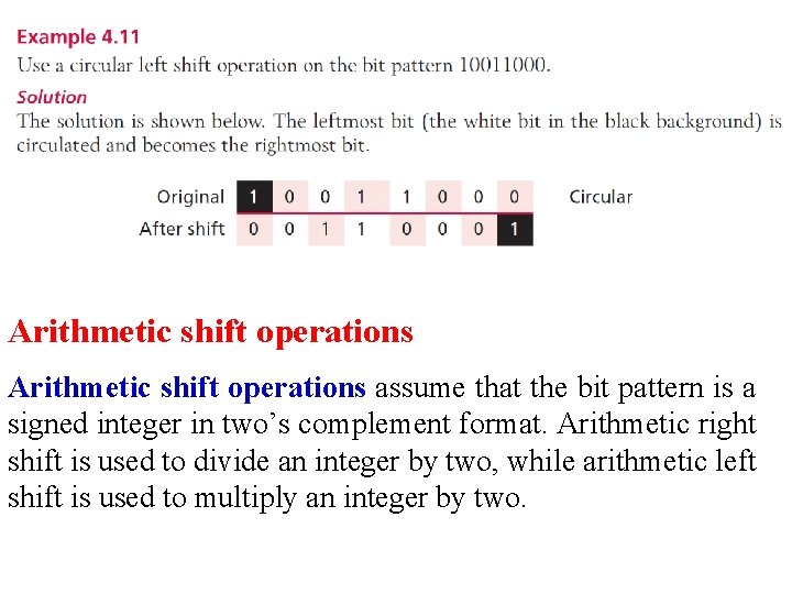 Arithmetic shift operations assume that the bit pattern is a signed integer in two’s Arithmetic shift operations assume that the bit pattern is a signed integer in two’s