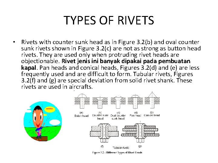 TYPES OF RIVETS • Rivets with counter sunk head as in Figure 3. 2(b)