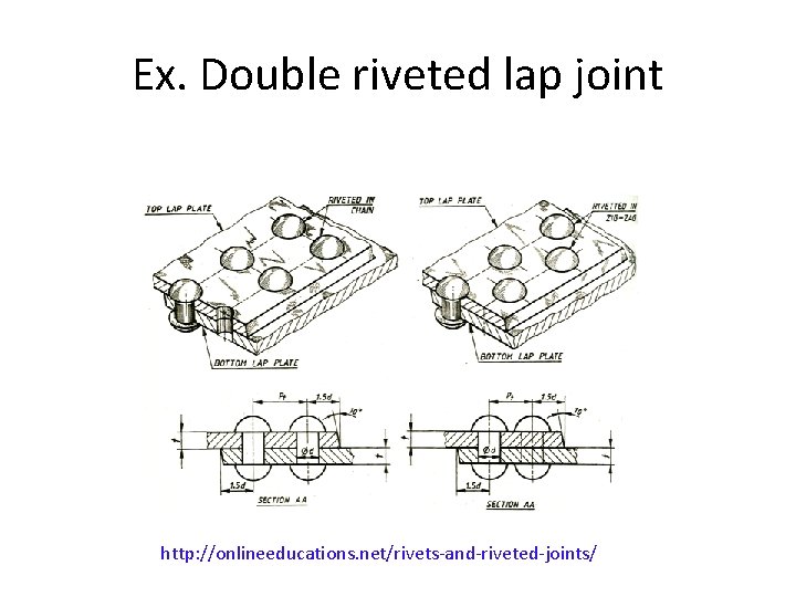 Ex. Double riveted lap joint http: //onlineeducations. net/rivets-and-riveted-joints/ 