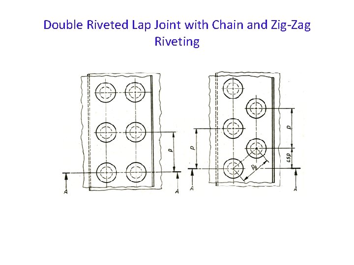 Double Riveted Lap Joint with Chain and Zig-Zag Riveting 