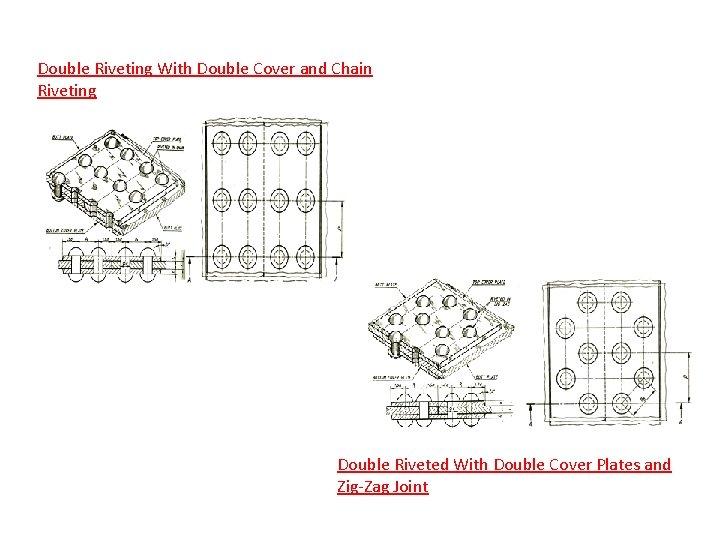 Double Riveting With Double Cover and Chain Riveting Double Riveted With Double Cover Plates
