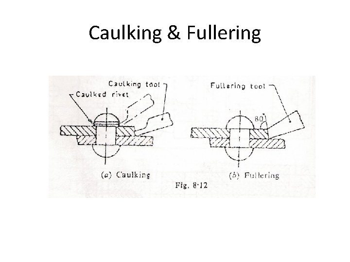 Caulking & Fullering 