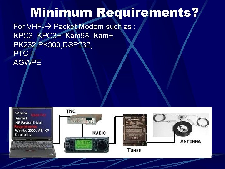 Minimum Requirements? For VHF- Packet Modem such as : KPC 3, KPC 3+, Kam