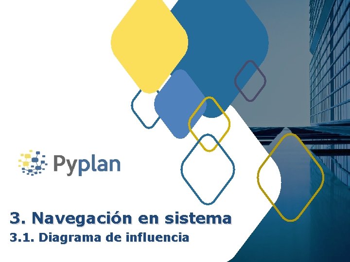 3. Navegación en sistema 3. 1. Diagrama de influencia 