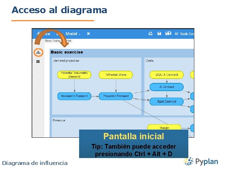 Acceso al diagrama Pantalla inicial Tip: También puede acceder presionando Ctrl + Alt +