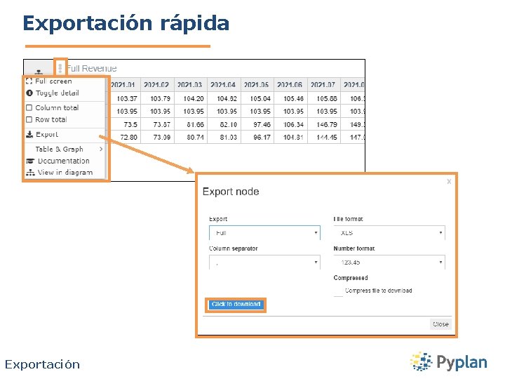 Exportación rápida Exportación 