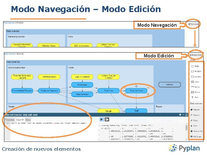 Modo Navegación – Modo Edición Modo Navegación Modo Edición Creación de nuevos elementos 