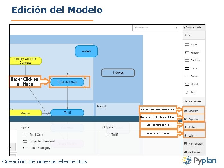 Edición del Modelo Hacer Click en un Nodo Hacer Alias, duplicados, etc. Enviar al