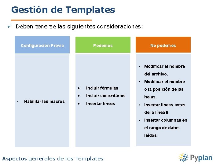 Gestión de Templates ü Deben tenerse las siguientes consideraciones: Configuración Previa Podemos No podemos