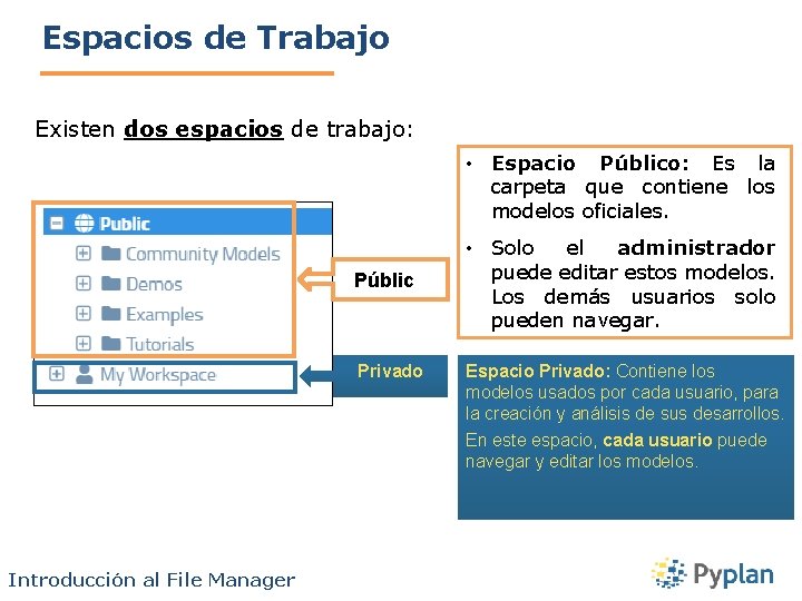 Espacios de Trabajo Existen dos espacios de trabajo: • Espacio Público: Es la carpeta