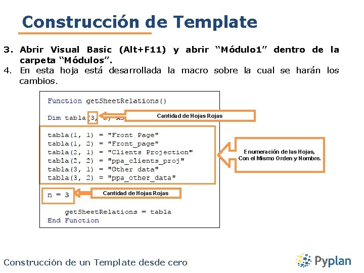 Construcción de Template 3. Abrir Visual Basic (Alt+F 11) y abrir “Módulo 1” dentro