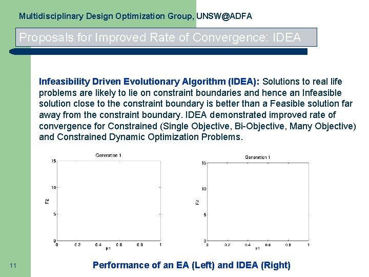 Multidisciplinary Design Optimization Group, UNSW@ADFA Proposals for Improved Rate of Convergence: IDEA Infeasibility Driven