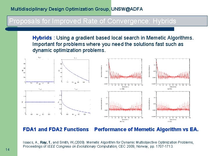 Multidisciplinary Design Optimization Group, UNSW@ADFA Proposals for Improved Rate of Convergence: Hybrids : Using