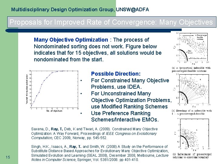 Multidisciplinary Design Optimization Group, UNSW@ADFA Proposals for Improved Rate of Convergence: Many Objectives Many