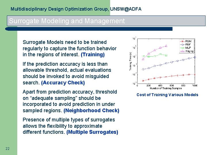 Multidisciplinary Design Optimization Group, UNSW@ADFA Surrogate Modeling and Management Surrogate Models need to be