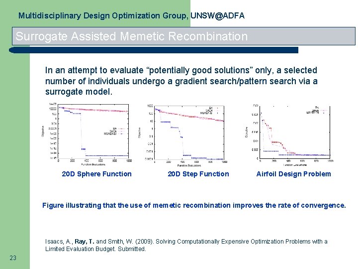 Multidisciplinary Design Optimization Group, UNSW@ADFA Surrogate Assisted Memetic Recombination In an attempt to evaluate