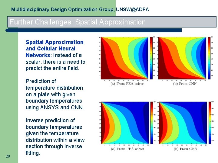 Multidisciplinary Design Optimization Group, UNSW@ADFA Further Challenges: Spatial Approximation and Cellular Neural Networks: Instead