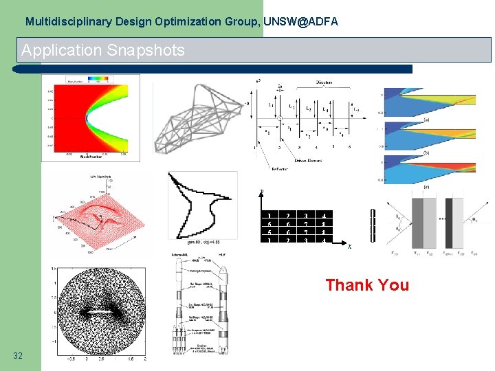Multidisciplinary Design Optimization Group, UNSW@ADFA Application Snapshots y 1 5 5 1 2 6