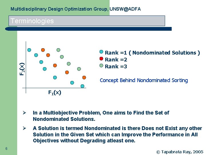 Multidisciplinary Design Optimization Group, UNSW@ADFA Terminologies F 2(x) Rank =1 ( Nondominated Solutions )