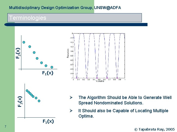 Multidisciplinary Design Optimization Group, UNSW@ADFA F 2(x) Terminologies F 2(x) F 1(x) 7 Ø