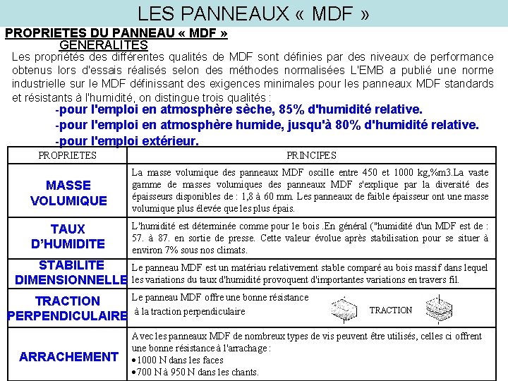 LES PANNEAUX « MDF » PROPRIETES DU PANNEAU « MDF » GÉNÉRALITÉS Les propriétés LES PANNEAUX « MDF » PROPRIETES DU PANNEAU « MDF » GÉNÉRALITÉS Les propriétés