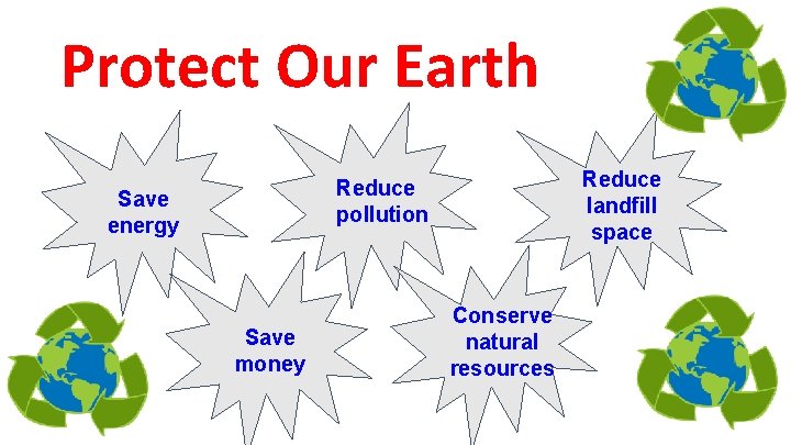 Protect Our Earth Reduce landfill space Reduce pollution Save energy Save money Conserve natural
