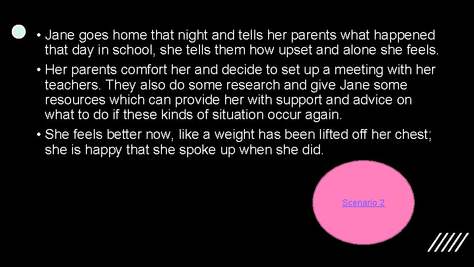  • Jane goes home that night and tells her parents what happened that