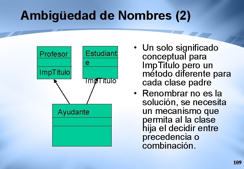Ambigüedad de Nombres (2) Profesor Estudiant e Imp. Titulo Ayudante • Un solo significado