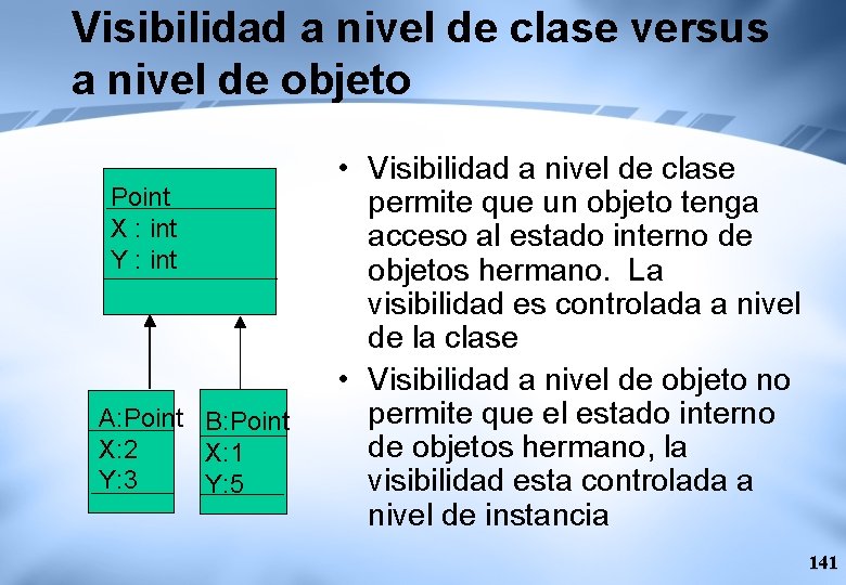 Visibilidad a nivel de clase versus a nivel de objeto Point X : int