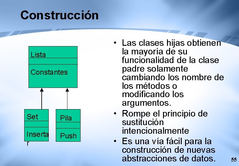 Construcción Lista Constantes Set Pila Inserta r Push • Las clases hijas obtienen la