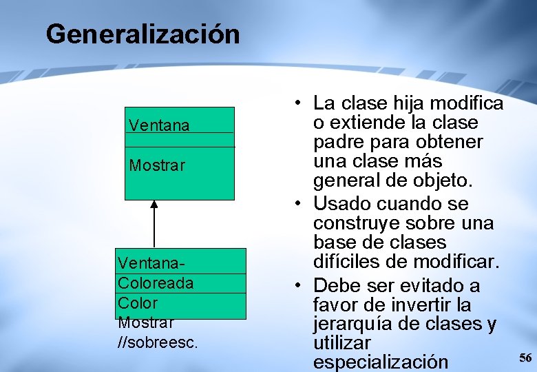 Generalización Ventana Mostrar Ventana. Coloreada Color Mostrar //sobreesc. • La clase hija modifica o