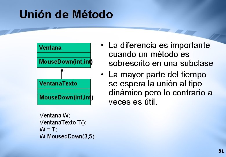 Unión de Método Ventana Mouse. Down(int, int) Ventana. Texto Mouse. Down(int, int) • La