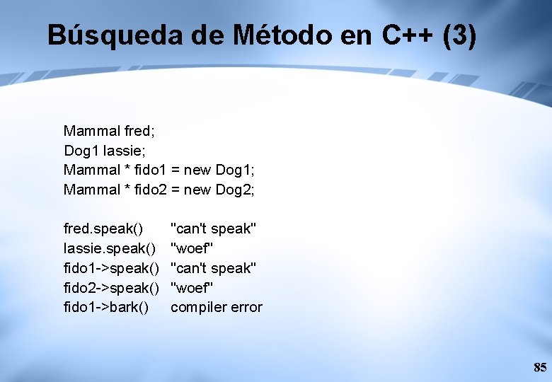 Búsqueda de Método en C++ (3) Mammal fred; Dog 1 lassie; Mammal * fido