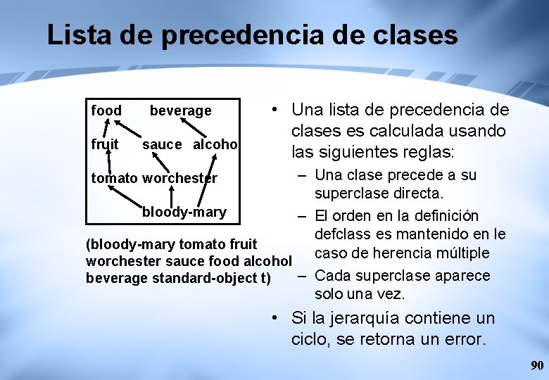 Lista de precedencia de clases food fruit beverage sauce alcohol • Una lista de