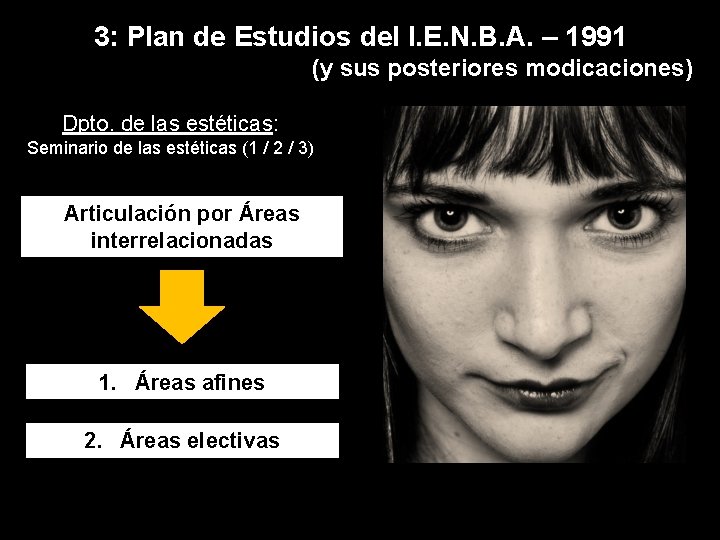 3: Plan de Estudios del I. E. N. B. A. – 1991 (y sus