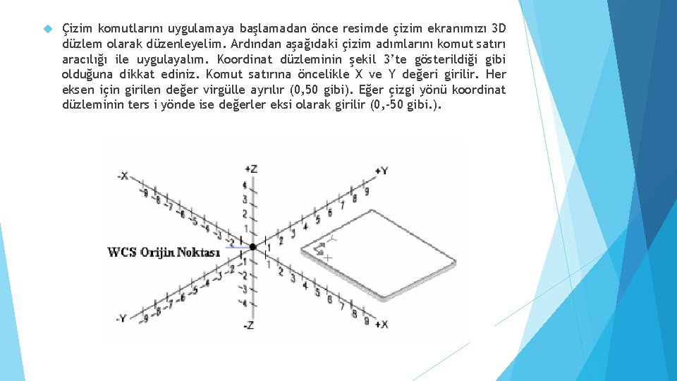  Çizim komutlarını uygulamaya başlamadan önce resimde çizim ekranımızı 3 D düzlem olarak düzenleyelim.