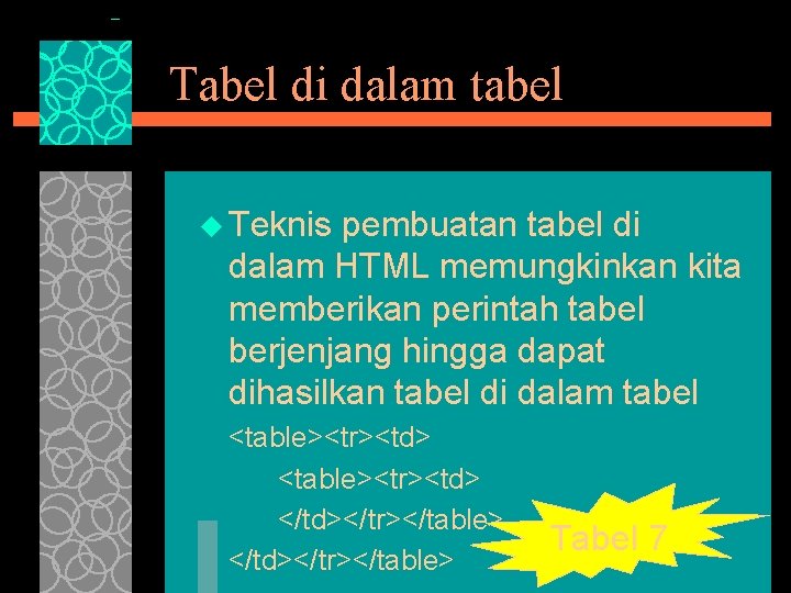 Tabel di dalam tabel u Teknis pembuatan tabel di dalam HTML memungkinkan kita memberikan