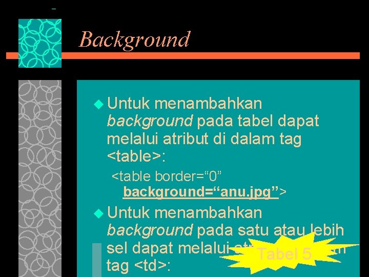 Background u Untuk menambahkan background pada tabel dapat melalui atribut di dalam tag <table>: