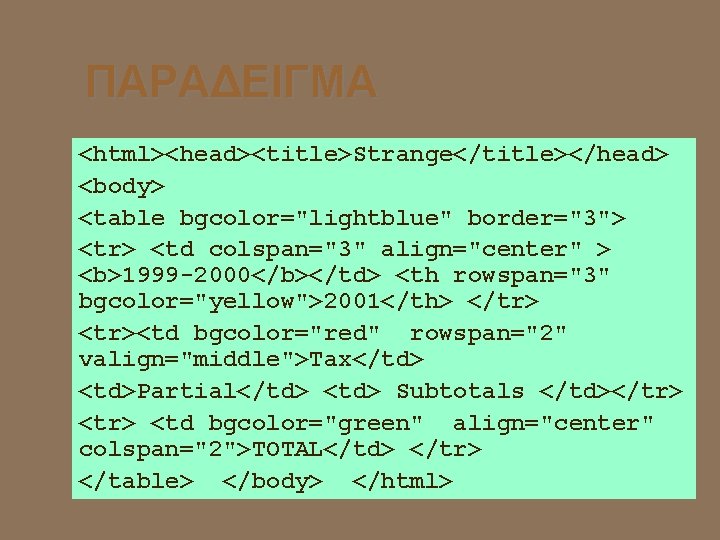 ΠΑΡΑΔΕΙΓΜΑ <html><head><title>Strange</title></head> <body> <table bgcolor="lightblue" border="3"> <tr> <td colspan="3" align="center" > <b>1999 -2000</b></td> <th