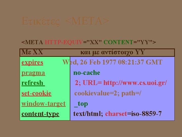 Ετικέτες <META> <META HTTP-EQUIV="XX" CONTENT="YY"> Με ΧΧ και με αντίστοιχο ΥΥ expires Wed, 26
