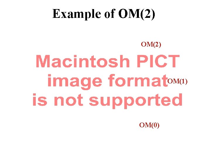 Example of OM(2) OM(1) OM(0) 