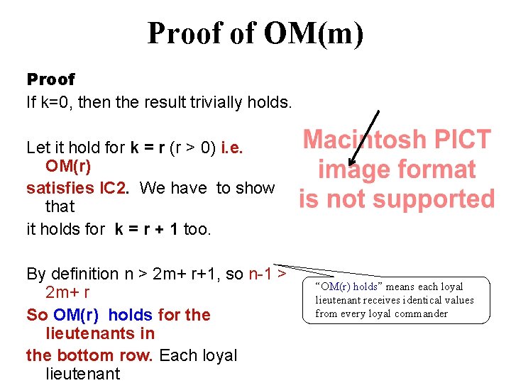 Proof of OM(m) Proof If k=0, then the result trivially holds. Let it hold