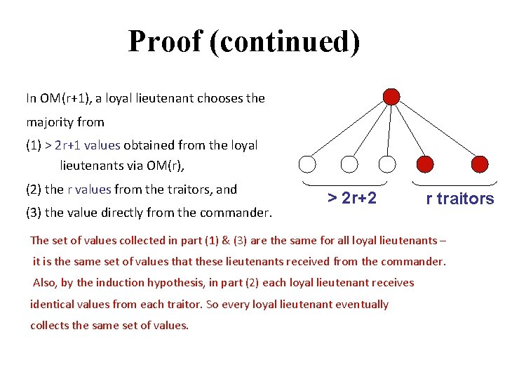 Proof (continued) In OM(r+1), a loyal lieutenant chooses the majority from (1) > 2