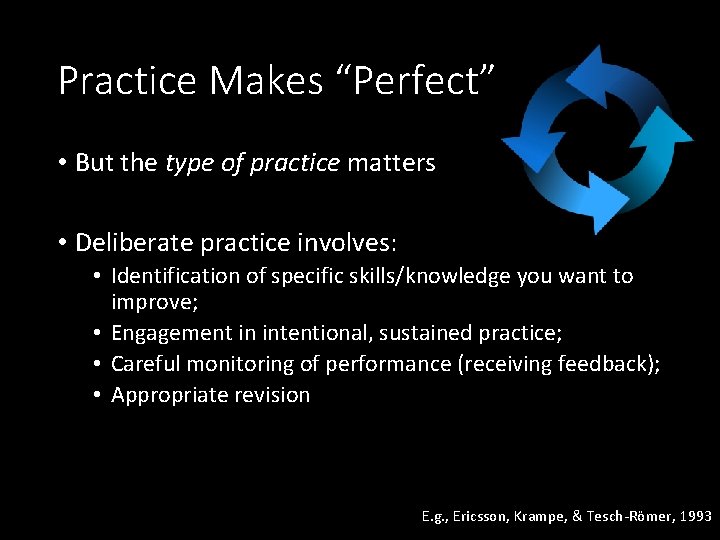 Practice Makes “Perfect” • But the type of practice matters • Deliberate practice involves: