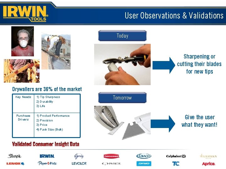 User Observations & Validations Today Sharpening or cutting their blades for new tips Drywallers