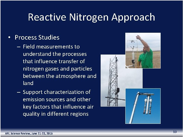 Reactive Nitrogen Approach • Process Studies – Field measurements to understand the processes that