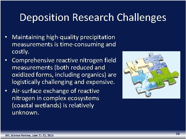 Deposition Research Challenges • Maintaining high-quality precipitation measurements is time-consuming and costly. • Comprehensive