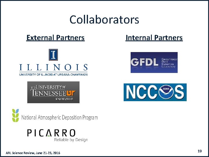 Collaborators External Partners ARL Science Review, June 21 -23, 2016 Internal Partners 19 