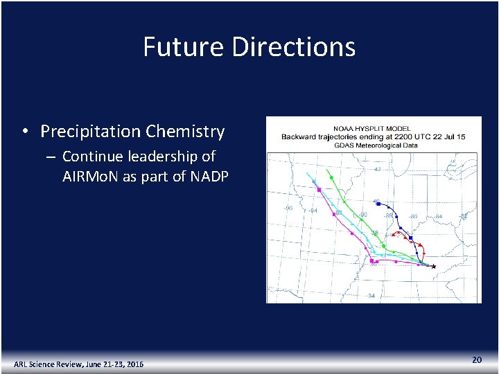 Future Directions • Precipitation Chemistry – Continue leadership of AIRMo. N as part of