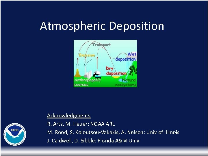Atmospheric Deposition Acknowledgments R. Artz, M. Heuer: NOAA ARL M. Rood, S. Koloutsou-Vakakis, A.